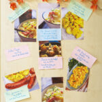 Redewednungen mit Bezug zur Kartoffel.